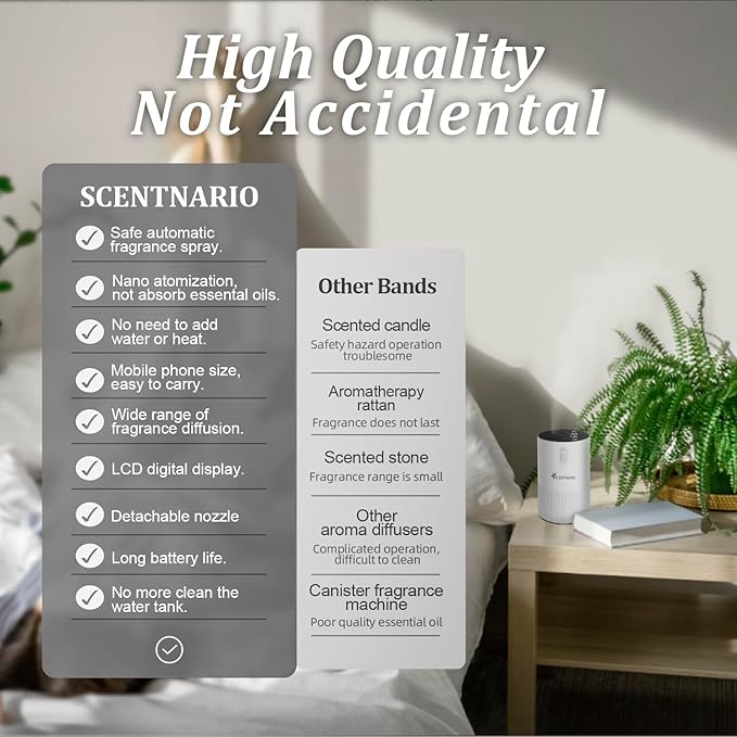 Waterless Diffuser for Essential Oil - Aroma Diffuser for Home with Battery Indicator, Portable Smart Scent Air Machine 1/2/3 & Continuous Mist, Timing & Auto-Off Function (White)