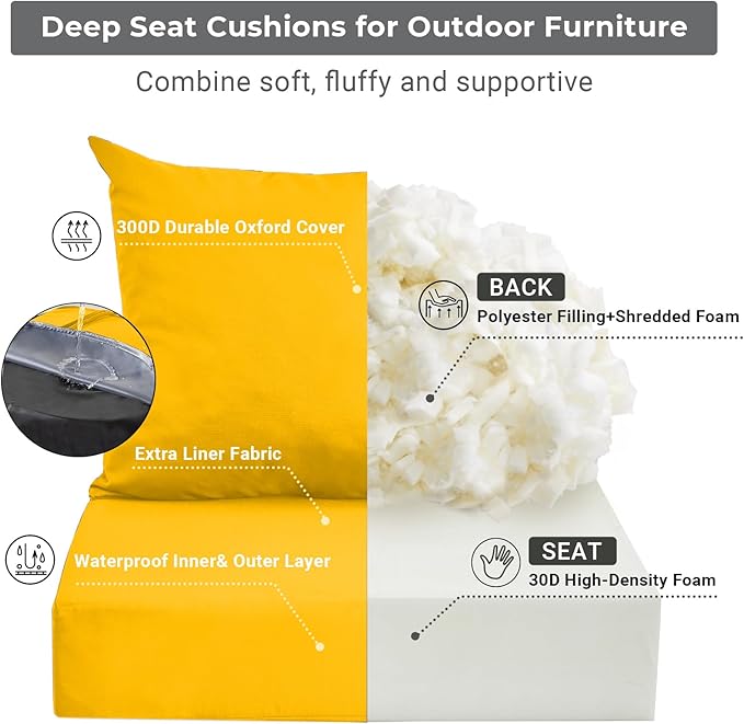Outdoor Cushions for Patio Furniture,Outdoor Seat Cushion Set 24 x 24 x 5.75 Inch,Waterproof & Fade Resistant Outdoor Chair Cushions,Deep Patio Chair Cushion with Removable Cover,Yellow