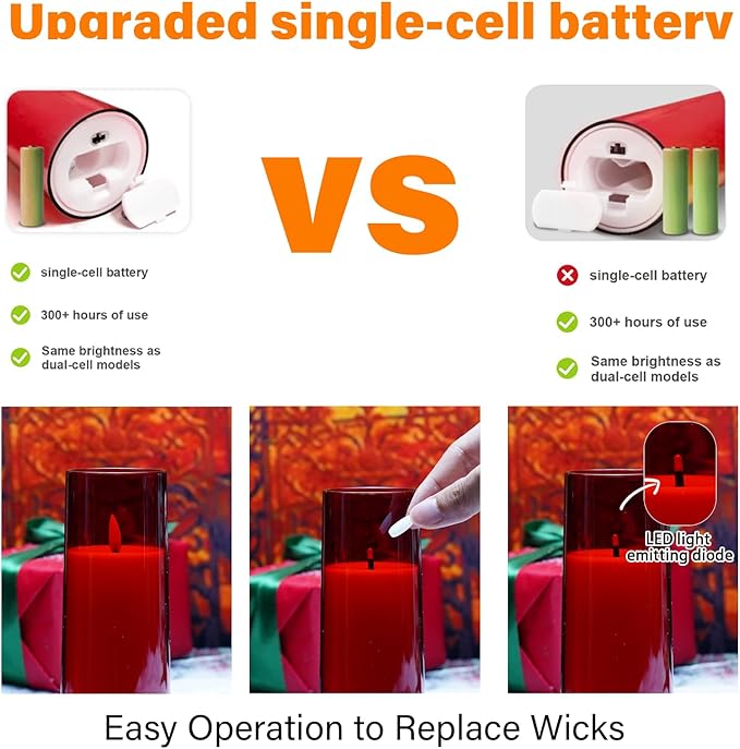 Flickering Flameless Candles Battery Operated with Remote and 2/4/6/8 H Timer Plexiglass Led Pillar Candles Pack of 9 (D2.3 xH 5" 6" 7") with Realistic Moving Wick Candles for Home Decor(Red)