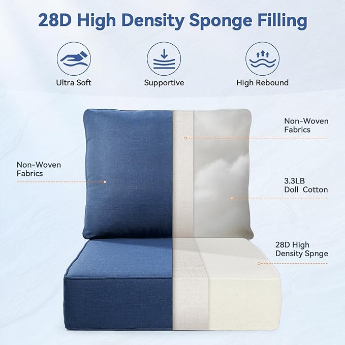 Luxury 6" Outdoor Cushions for Patio Furniture, 24x24x6 Thick Seat Cushion Set of 3, Fade Resistant Couch Chair Replacement Cushions High Density Deep Wicker Chair Cushion w/Removable Cover, Blue