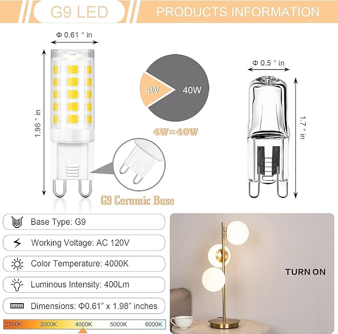 Modern Gold Globe Table Lamp Mid Century 3-Light Desk Lamp with Milk White Glass Shade Metal Base Nightstand Lamp for Bedroom Bedside End Table,G9 Bulb(Not Included)