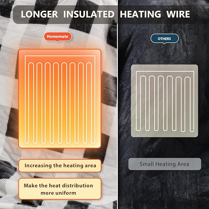 Homemate Electric Blanket Heated Throw - 50“x60“ Ultra Soft Cozy Flannel Heating Blanket with 10 Fast Heat Levels 8 Hours Auto Off Over-Heated Protection ETL Certification Keep Warm in Home Office