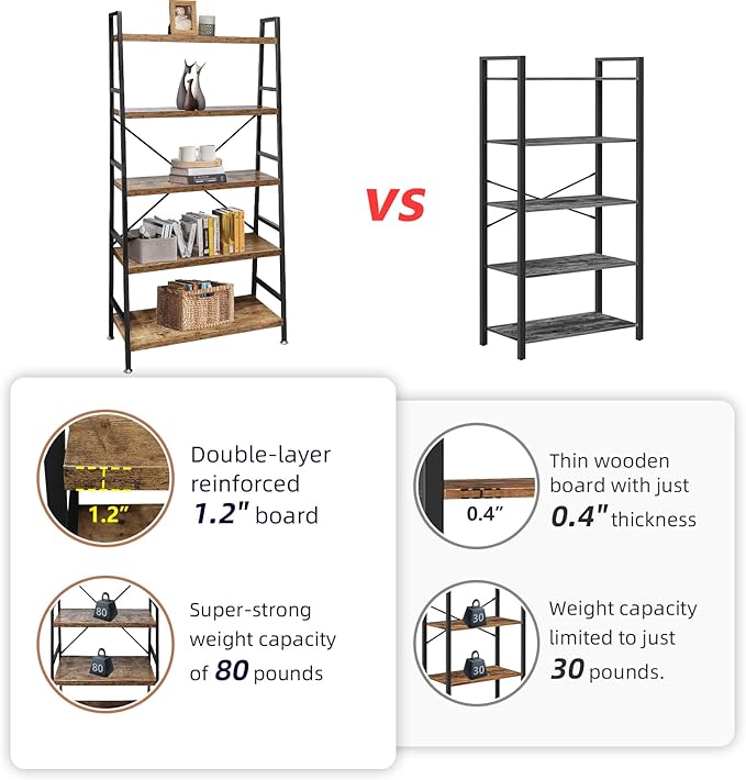 5 Tier Ladder Bookshelf, Heavy Duty Rustic Brown Wood and Metal Bookcase with 1.2" Thick Shelves, 63" H x 30" W x 14" D, Industrial Open Storage Shelving for Living Room, Bedroom, Kitchen