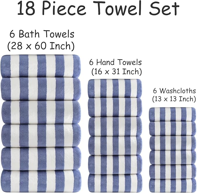 18 Pcs Blue White Stripe Family Towels Set with Hanging Loop-6 Bath Sheets,6 Hand Towels,6 Washcloths Ultra Soft Bathroom Towel Highly Absorbent Quick Dry Shower Towel for Beach Chair,Spa,Gym,Hotel