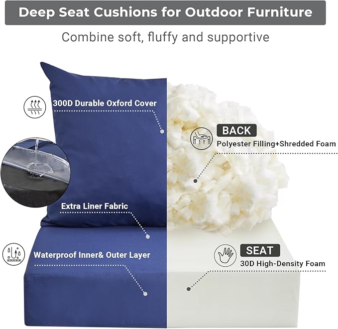 Outdoor Cushions for Patio Furniture,Outdoor Seat Cushion Set 24 x 24 x 4 Inch,Waterproof & Fade Resistant Outdoor Chair Cushions,Deep Patio Chair Cushion with Removable Cover,Navy Blue