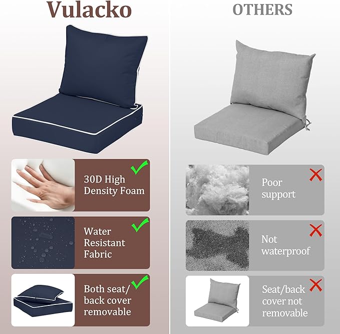 Outdoor Deep Seat Cushions for Patio Furniture Set of 2, Waterproof Outdoor Chair Cushions 24 x 24 x 4'' Patio Furniture Cushion with Fade Resistant Removable Cover, Handle & Straps, Navy+White Pipes