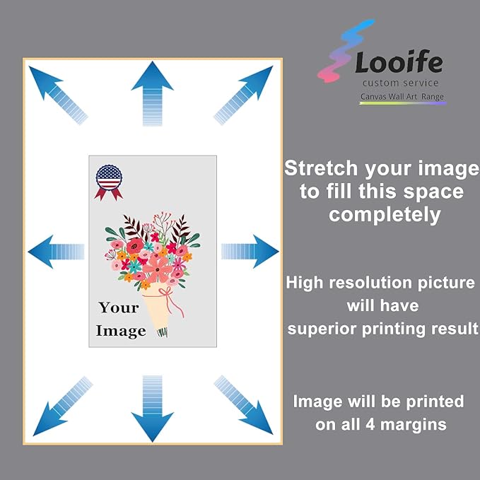 Looife Custom Wall Art Prints from Your Photo on 30x40in Canvas Personalized Wall Decor Paintings with Solid Wood Frame for Living Room Bedroom Kitchen and Office Ready to Hang