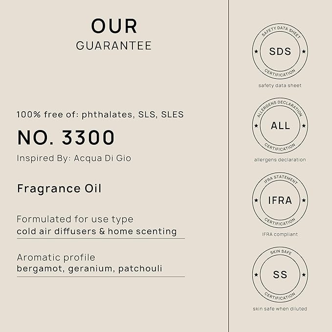 VINEVIDA [32 Fl Oz] Scent NO. 3300 Fragrance Oil for Cold Air Diffusers, Aromatic Notes of Bergamot Geranium Patchouli, Essential Oils for Diffuser Oil Refill & Air Freshener Room Spray