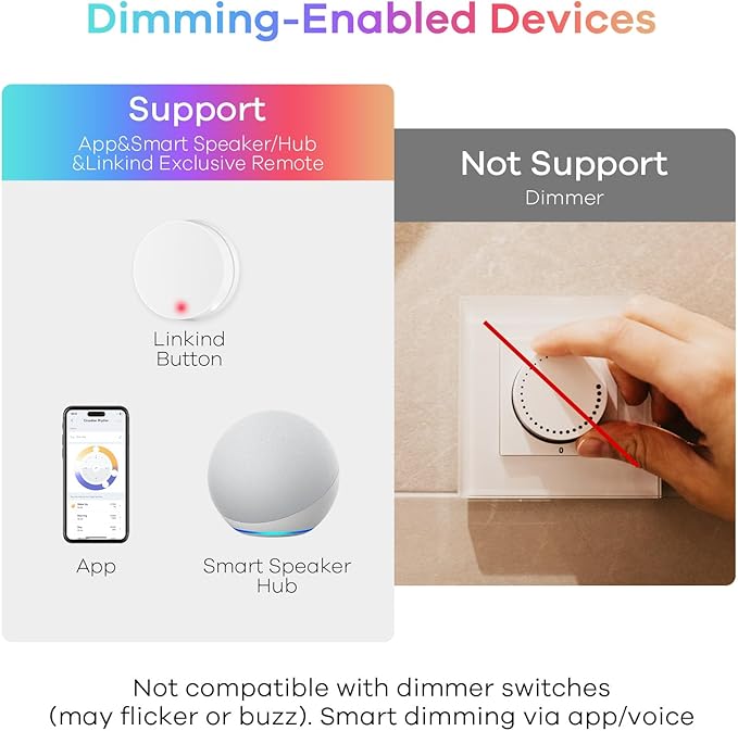 Linkind Matter Smart Light Bulb, WiFi Smart Bulbs, Work with Apple Home, Siri, Alexa, Google, SmartThings, RGTBW Color Changing Bulbs Mood Lighting, Music Sync, A19 E26 60W, 2.4Ghz WiFi 6 Pack