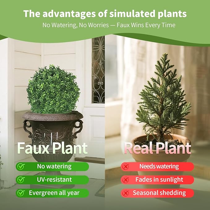 QIANYUN Artificial Boxwood Ball Bush- Faux Boxwood Decorative Balls for Backyard, Balcony,Garden, Wedding and Home Décor (2, 22inch)