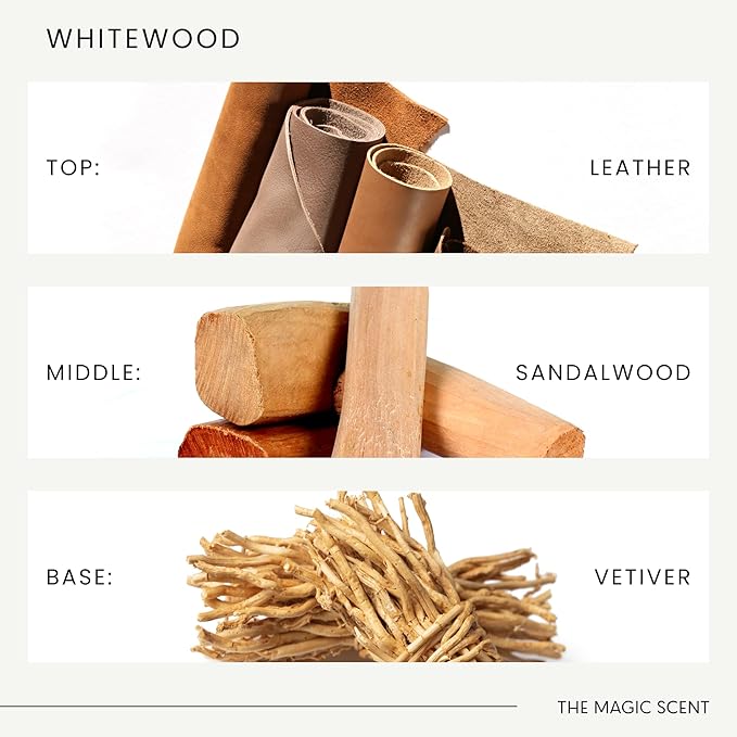 Whitewood Diffuser Oil - Hotel & Home Luxury Scents Inspired by 1 Hotel Miami Beach, Compare to My Way Diffuser Oil Scents for Home, Designed for Use in All Diffusers - 4 fl oz, 120 mL