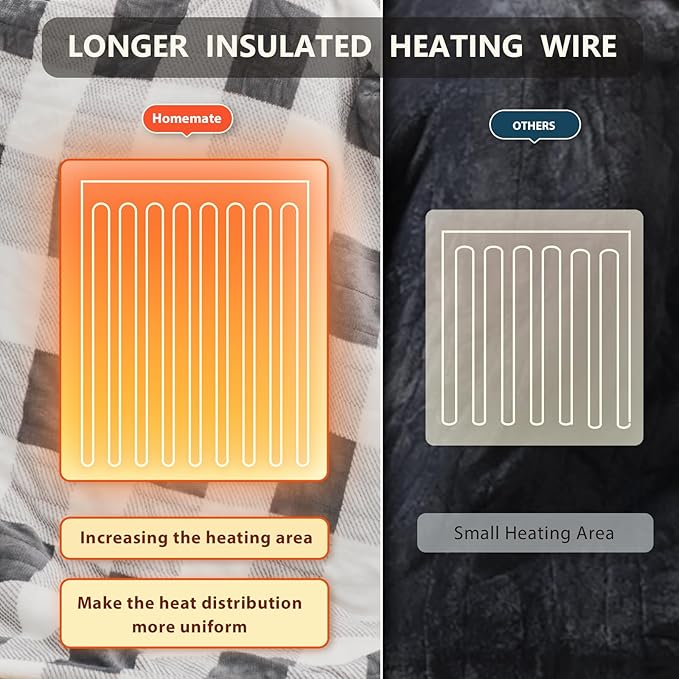 Homemate Electric Blanket Heated Queen Size - 84“x90“ Ultra Soft Cozy Flannel Heating Blanket with 10 Fast Heat Levels 8 Hours Auto Off Over-Heated Protection ETL Certification Keep Warm in Home