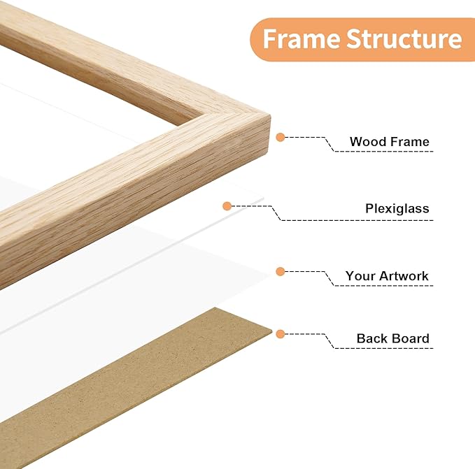12x18 Frame Set of 3, Natural Solid Oak Wood 12x18 Poster Frame, Lightweight for Wall Mounting(3 Pack, Oak)