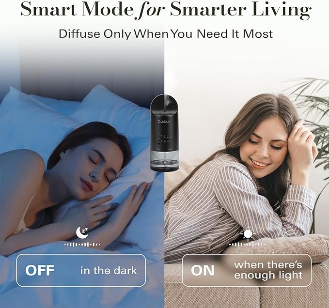 JCLOUD 2025 Plug in Diffuser | Cover Up to 500 Sq. Ft. for Home, Office, Spa – Portable Smart Wall Diffuser 160ML, Black with Royal Serenity Essential Oil Inspired by Ritz-Carlton Hotel - 140mL