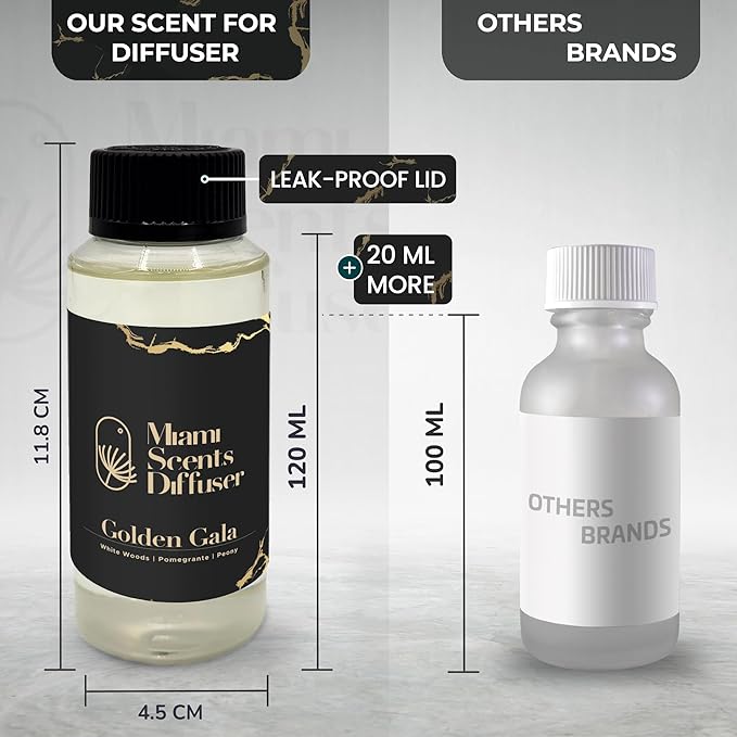 Golden Gala Scent Inspired by Aria Hotel 4 Fl Oz - 120 ml Essential Oils Aroma for Home Office Diffuser Luxury Fragance Refill - Aromatherapy Fresh Natural Blend of White Wood, Pomegrante and Peony.