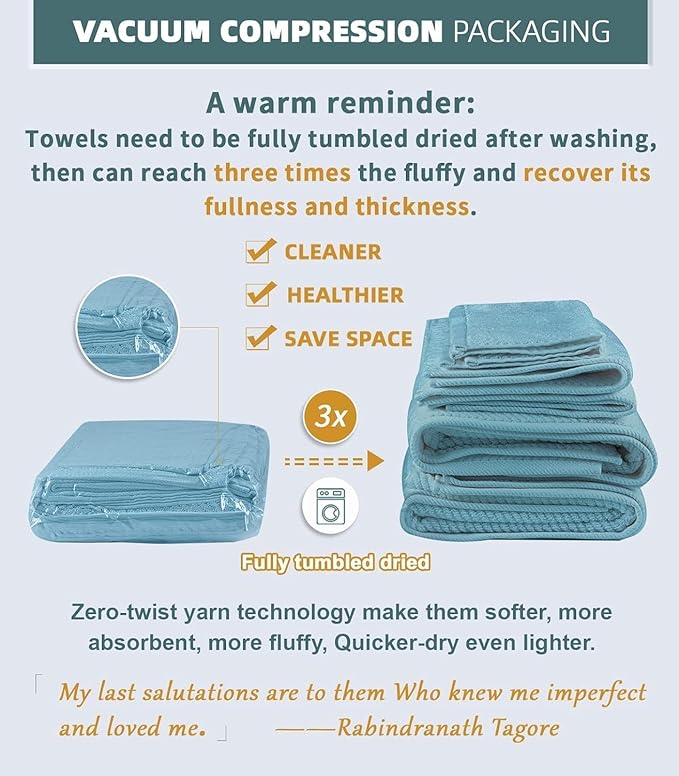 Facial Towels (Large 13" x 13"), Bathroom Hand Towels Set of 4, 100% Cotton | Lightweight | Thick | Quick Dry | Soft | Absorbent, Wash Cloths for Bathroom, Luxury Towel Gift Set, Ocean Blue