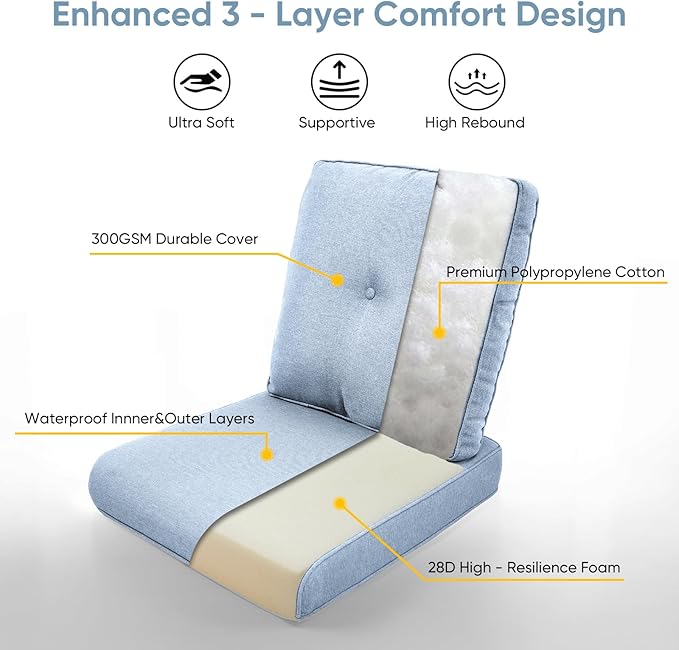 10-Piece Outdoor Patio Cushion Set - Fade & Water Resistant with Removable Olefin Cover, 22x24x4 Inch Memory Foam Cushions for Wicker Sectional Sofa – Baby Blue/Buckle