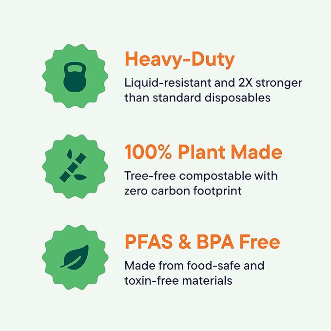 100% Compostable, Large 5 Compartment, Disposable Tray [125-Pack] - [12.5 Inch] Heavy Duty Biodegradable Bagasse Sectional Lunch Trays + Dividers - Divided Platter - (PFAS Free) (BPA Certified)