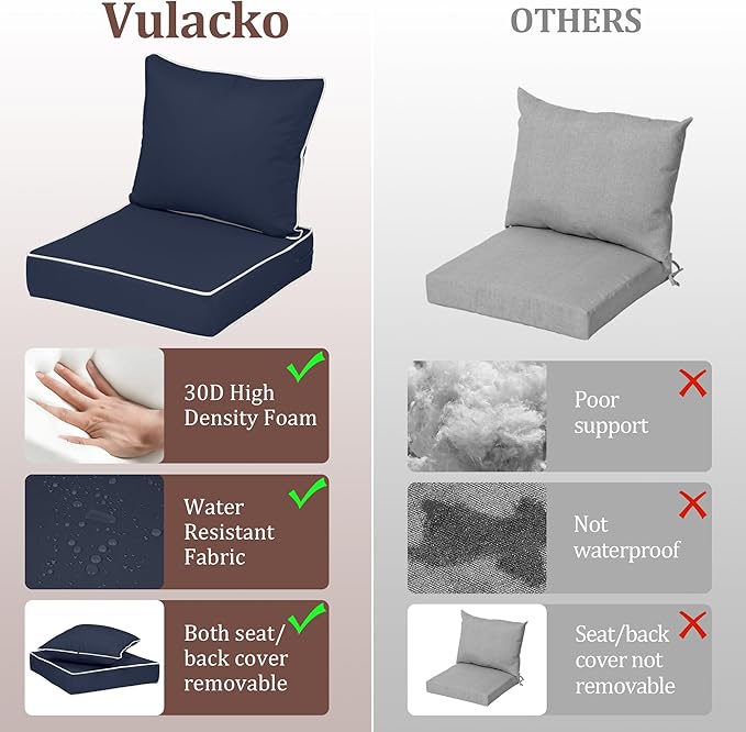 Waterproof Outdoor Chair Cushion Set of 4, 22x22x4 IN Deep Seat Patio Cushions with Fade Resistant Removable Cover,Outdoor Cushions for Patio Furniture with Ties&Handle for Chair Sofa Couch,Navy+Pipes