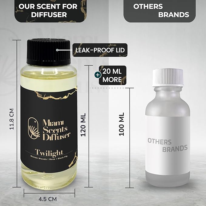 Twilight Black Velvet Scent Inspired by Edition Dubai Hotel 4 Fl -120 ml Essential Oils for Home Office Diffuser Luxury Fragance Refill Aromatherapy Fresh Blend of Blonde Wood Rose Ocean and Black Fig