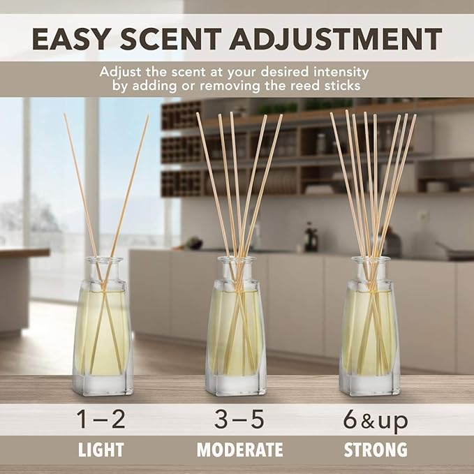 Lemongrass Diffuser w/Lemongrass Oil 3.4 Fl Oz - Scented Reed Diffuser - 0% Alcohol - Diffuser Gift Set - Best for Aromatherapy - Room Air Fresheners - Lemongrass Essential Oil Diffuser