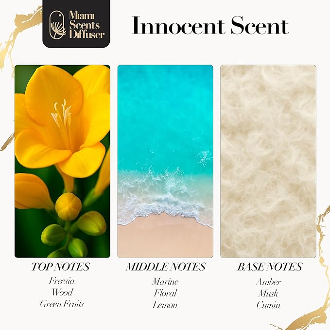 Innocent Scent Inspired by The Palms Hotel & Spa 4 Fl Oz - 120 ml Essential Oils Aroma for Home Diffuser Luxury Fragance Refill Aromatherapy Fresh Blend of Citrus, Musky, Woody, Amber & Fruity Green.