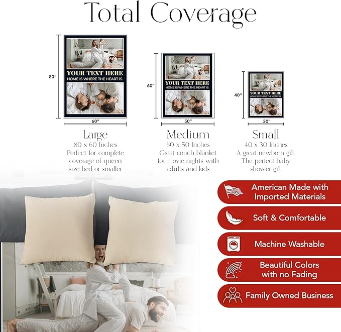 Ships Next Day, Custom Blanket with Picture and Text - Printed in USA, Personalized Photo Blanket with Text (Fleece 30x40)