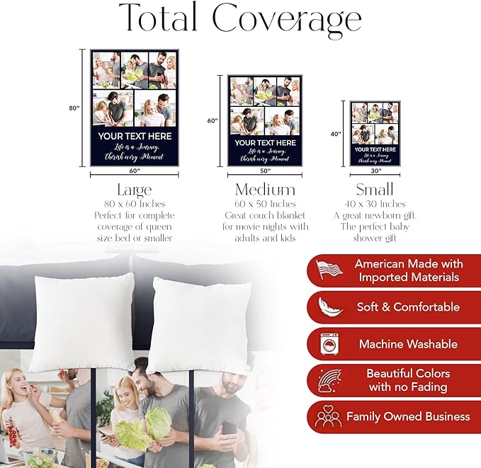 Ships Next Day, Custom Blanket with Picture and Text - Printed in USA, Personalized Photo Blanket with Text (Sherpa 60x80)
