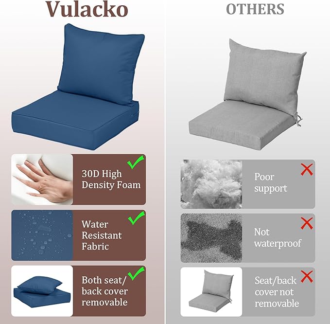 Outdoor Deep Seat Cushions for Patio Furniture Set of 2, Waterproof Outdoor Chair Cushions 24 x 24 x 4'' Patio Furniture Cushion with Fade Resistant Removable Cover, Handle & Straps, Dark Blue