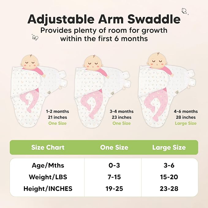 KeaBabies 3-Pack Swaddles for Newborns, Girls, Boys with Hats - Organic Soft Baby Sleep Sacks, Breathable Baby Swaddle 3-6 Months Beanies Set, Premie Infant Sleep Sack 0-3 Months (Nibbles/Bruce)