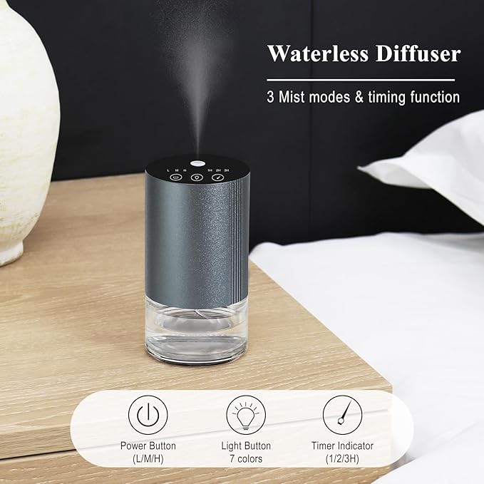 Essential Oil Diffuser, Waterless Scent Diffusers for Home, 100ml Capacity Atomizing Humidifier, Rechargeable Air Freshener Machine with 7-Color Ambient Light for Car Office (Grey)