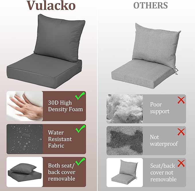 Waterproof Outdoor Chair Cushion Set of 4, 22x22x4 IN Deep Seat Patio Cushions with Fade Resistant Removable Cover,Outdoor Cushions for Patio Furniture with Ties&Handle for Chair Sofa Couch,Dark Gray