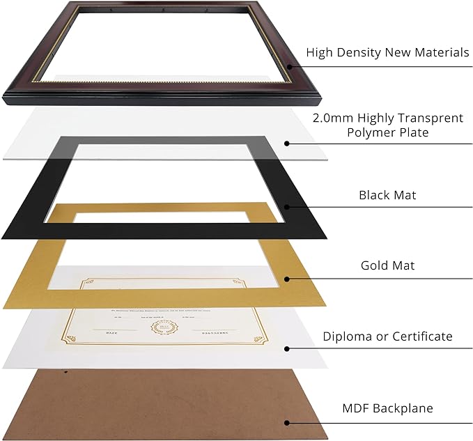 GraduatePro 8.5x11 Diploma Frame with Black Over Gold Mat or Display 11x14 Document Without Mat, CPA License Frame, UV Protection Acrylic, Mahogany with Gold Beads, Pack of 3