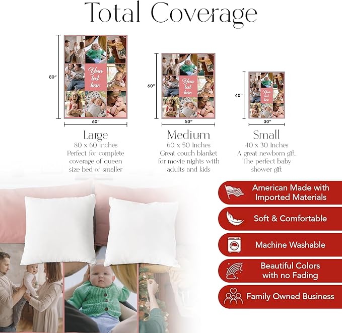 Ships Next Day, Custom Blanket with Picture and Text - Printed in USA, Personalized Photo Blanket with Text (Sherpa 50x60)