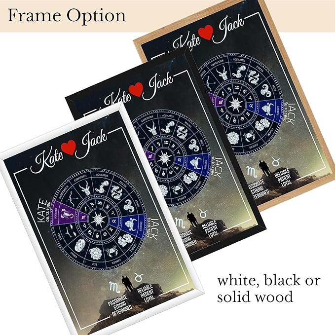 Personalized Unique Couples Zodiac Sign with Framed Glass, Custom Zodiac Gifts for Couples, Meaningful Gift for Anniversary, Engagement, or Wedding, Couples Zodiac Plaque