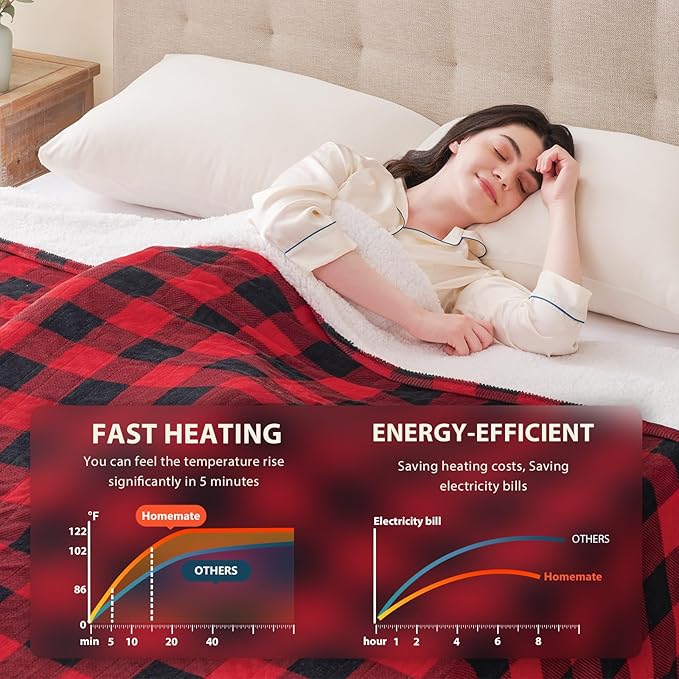 Homemate Electric Blanket Heated Throw - 50“x60“ Ultra Soft Cozy Flannel Heating Blanket with 10 Fast Heat Levels 8 Hours Auto Off Over-Heated Protection ETL Certification Keep Warm in Home Office