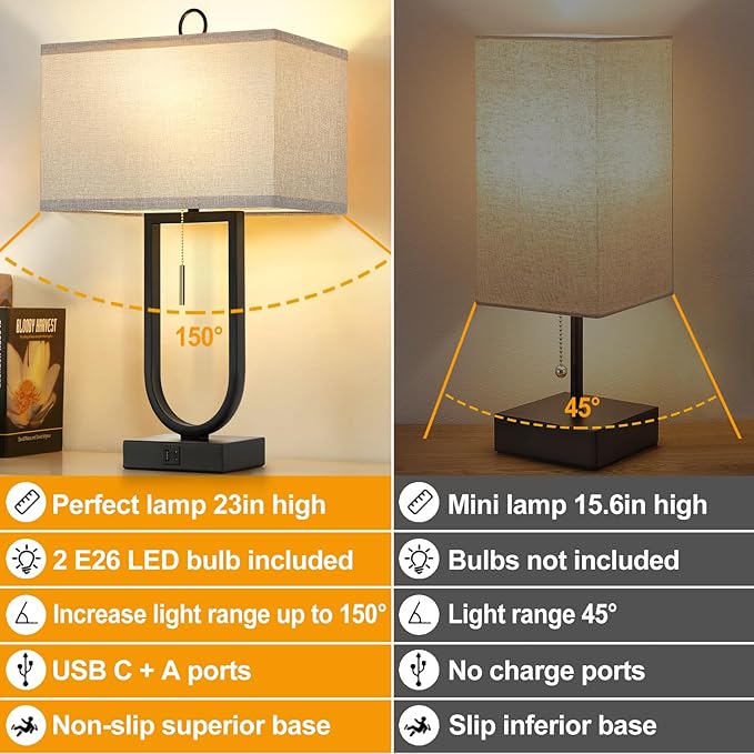 Luvkczc Nightstand Lamps Set of 2 with USB C+A Ports, 24'' Tall Table Lamp with Two 3000K LED Bulbs, Linen Lampshade, Modern Bedside Lamp for Living Room, Bedroom Reading,Grey