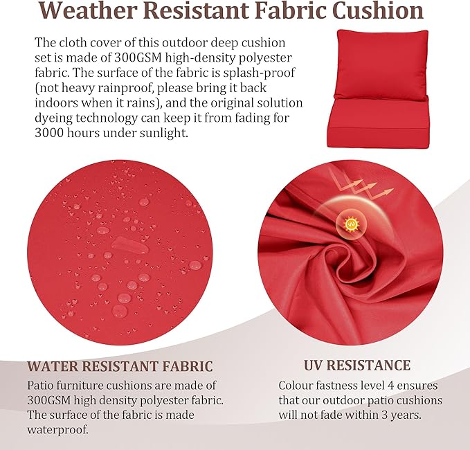 Outdoor Deep Seat Cushions for Patio Furniture Set of 2, Waterproof Outdoor Chair Cushions 24x24x4'' Patio Furniture Cushion with Fade Resistant Removable Cover, Handle&Straps for Sofa Chair, Red
