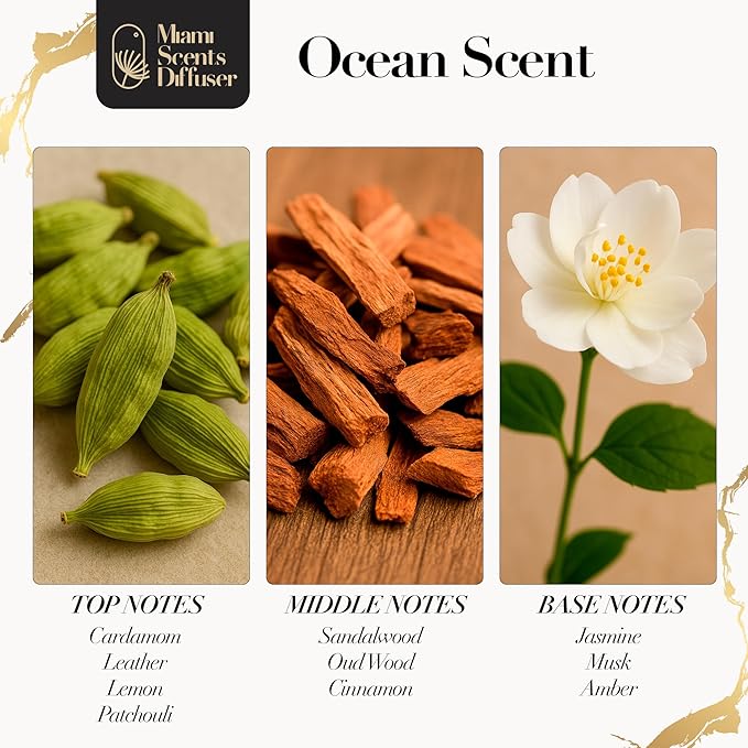 Ocean My Way Scent Inspired by The One Hotel 17 FlOz - 500 ml Essential Oils Aroma for Home Office Diffuser Luxury Fragance Refill Aromatherapy Fresh Blend of Sandalwood Cardamom Patchouli and Jasmine