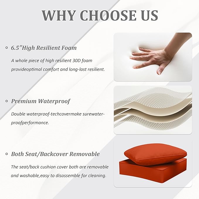 Outdoor Seat Cushion Set 24 x 24 x6.5 Inch Splash-Proof & Fade Resistant Patio Furniture Cushions with Removable Cover Deep Seat & Back Cushion with Straps for Chair Sofa Couch