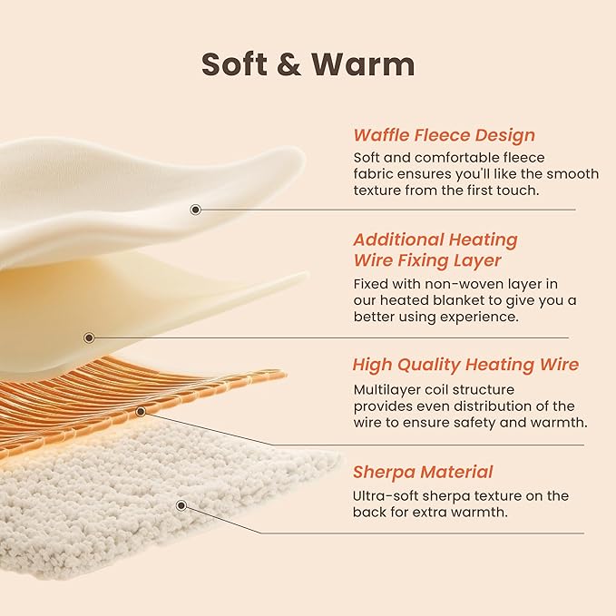 Heated Blanket Electric Blanket Queen Waffle,84x90 Inches Sherpa Fleece Fast Heating Blanket 6 Heating Levels & 10 Hours Auto Off ETL Certification,Light Grey Queen