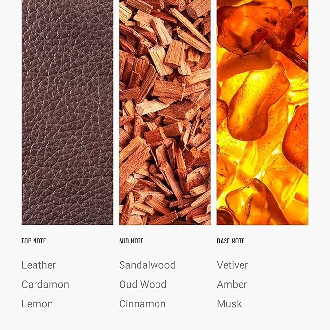 Hotel Scents My Way 120mL Essential Oil Scent Diffusers - Antal Hayat - Home Luxury Scents - Lemon, Comforting Sandalwood, Warm Cedarwood & Pretty Iris - Diffuser Oil Blends for Aromatherapy