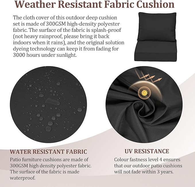 Outdoor Deep Seat Cushions for Patio Furniture Set of 2, Waterproof Outdoor Chair Cushions 22 x 22 x 4'' Patio Furniture Cushion with Fade Resistant Removable Cover, Handle & Straps, Black
