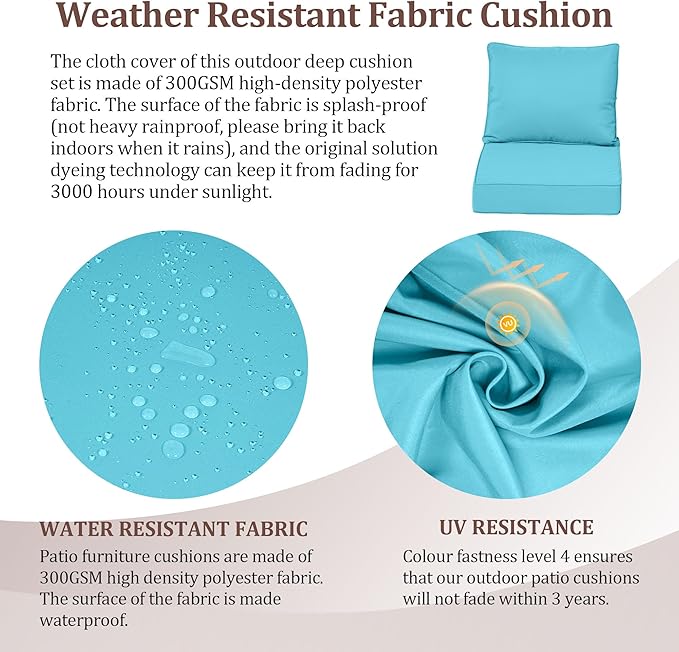 Outdoor Deep Seat Cushions for Patio Furniture Set of 2, Waterproof Outdoor Chair Cushions 24 x 24 x 4'' Patio Furniture Cushion with Fade Resistant Removable Cover, Handle & Straps, Lake Blue