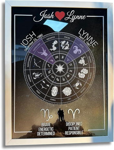 Personalized Unique Couples Zodiac Sign with Framed Glass, Custom Zodiac Gifts for Couples, Meaningful Gift for Anniversary, Engagement, or Wedding, Couples Zodiac Plaque