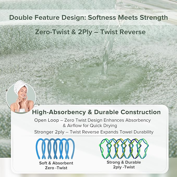 Comfort Spaces Luxury Bath Set - 6 Pieces (2 Bath Towels, 2 Hand Towels, 2 Washcloths) - 100% Cotton, Quick-Dry - Lightweight, Soft Seafoam Green