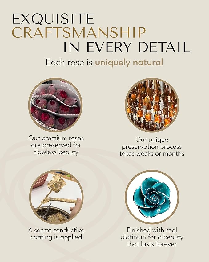 Forever Rose Real Serenity Sparkle Rose with Glittery Teal Platinum Trimmed Petals and Platinum Stem, Handcrafted Preserved Rose in Gold Gift Box, Romantic Gift for Her, Elegant Gift for Any Occasion