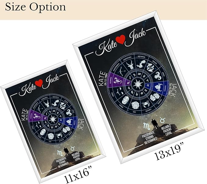 Personalized Unique Couples Zodiac Sign with Framed Glass, Custom Zodiac Gifts for Couples, Meaningful Gift for Anniversary, Engagement, or Wedding, Couples Zodiac Plaque
