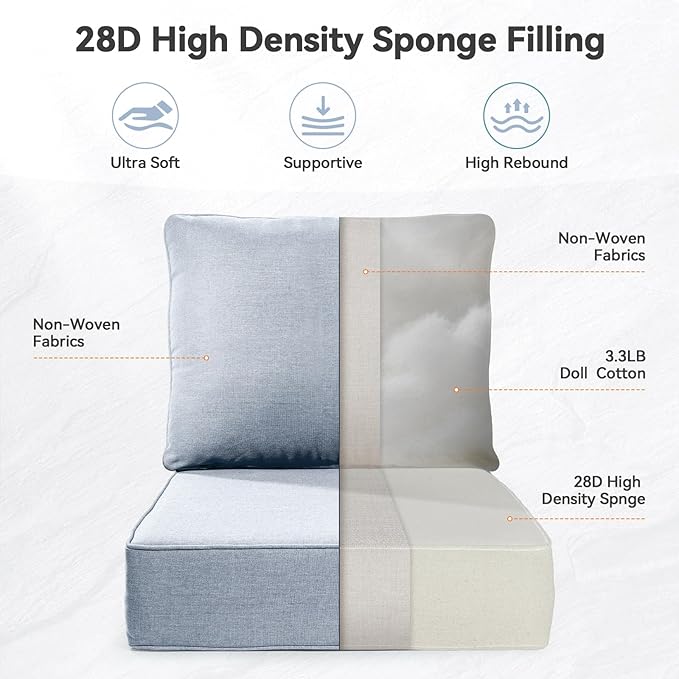 Luxury 6" Outdoor Cushions for Patio Furniture, 24x24x6 Thick Seat Cushion Set of 3, Fade Resistant Couch Chair Replacement Cushions High Density Wicker Chair Cushion w/Removable Cover Baby Blue
