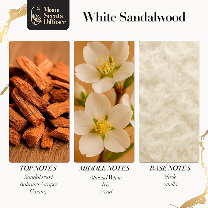White Sandalwood Scent Inspired by The St Regis Hotel 4 FlOz - 120 ml Essential Oil Aroma for Home Office Diffuser Luxury Fragance Refill Aromatherapy Fresh Blend of Sandalwood Musk and Almond White